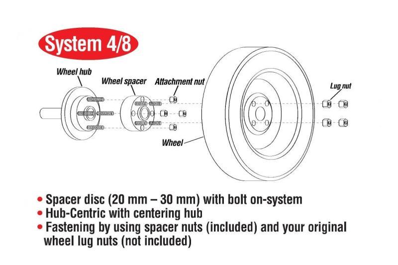 Eibach Pro-Spacer System 20mm Black Spacer - 2015 Ford Mustang Ecoboost / V6 / GT