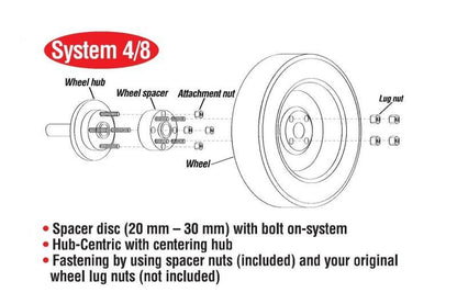 Eibach Pro-Spacer System 15mm Black Spacer - 2015 Ford Mustang Ecoboost / V6 / GT