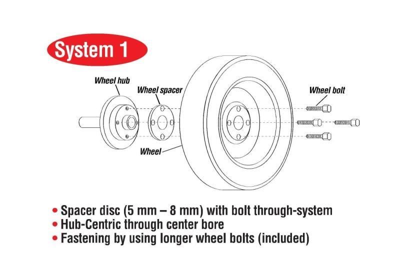 Eibach Pro-Spacer System 15mm Black Spacer - 2015 Ford Mustang Ecoboost / V6 / GT